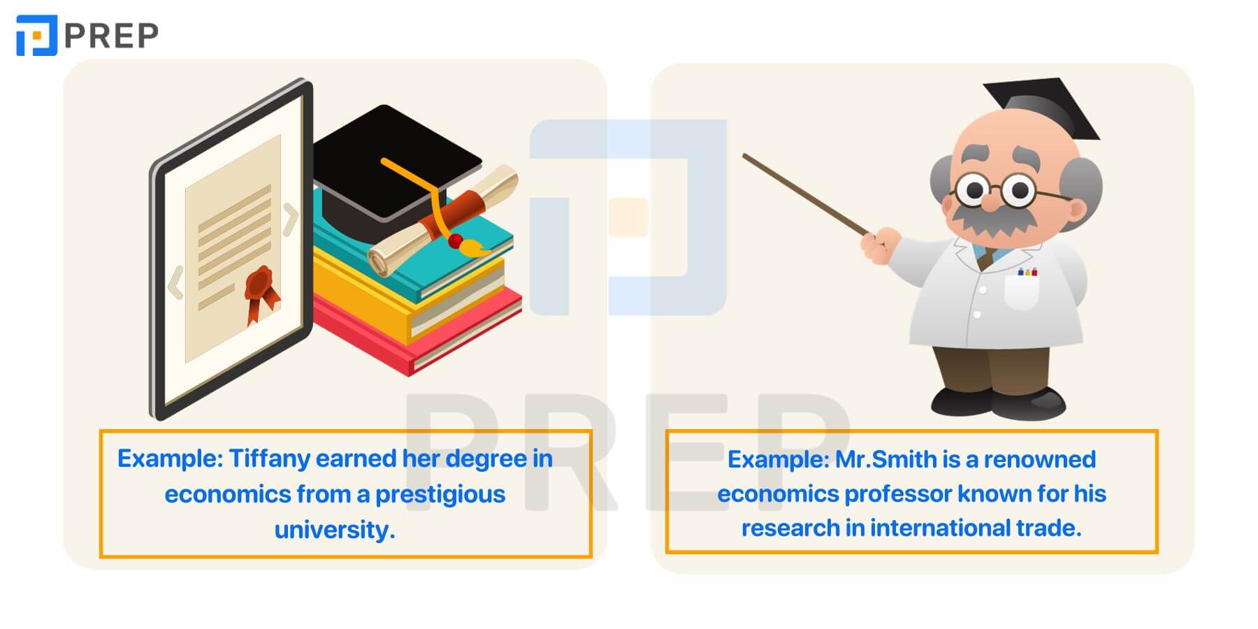 Từ/cụm từ đi với Economics
