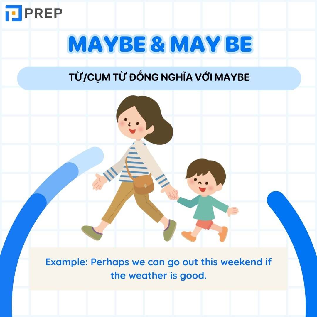 Từ/cụm từ đồng nghĩa với Maybe