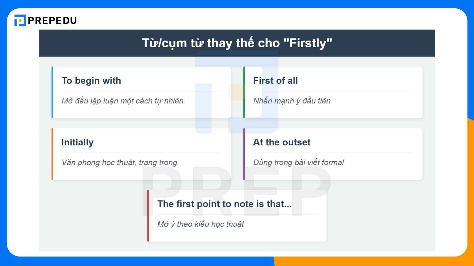 Từ/cụm từ thay thế cho Firstly
