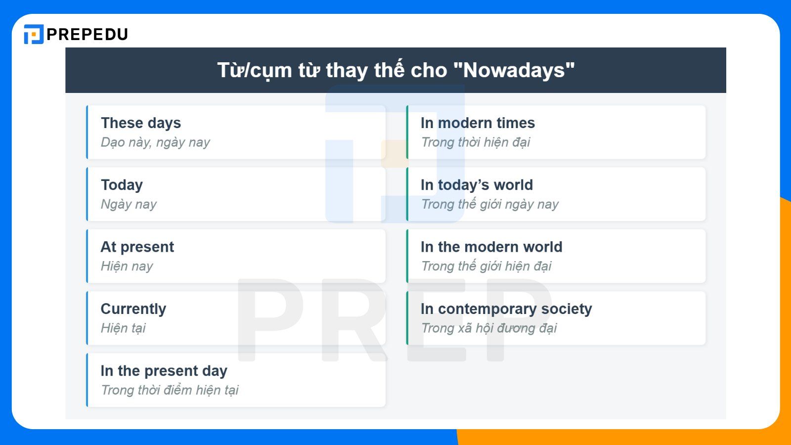 Từ/cụm từ thay thế cho Nowadays