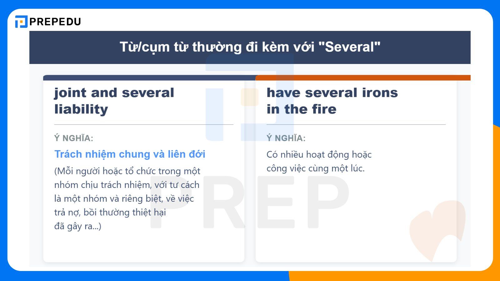 Từ/cụm từ thường đi kèm với Several