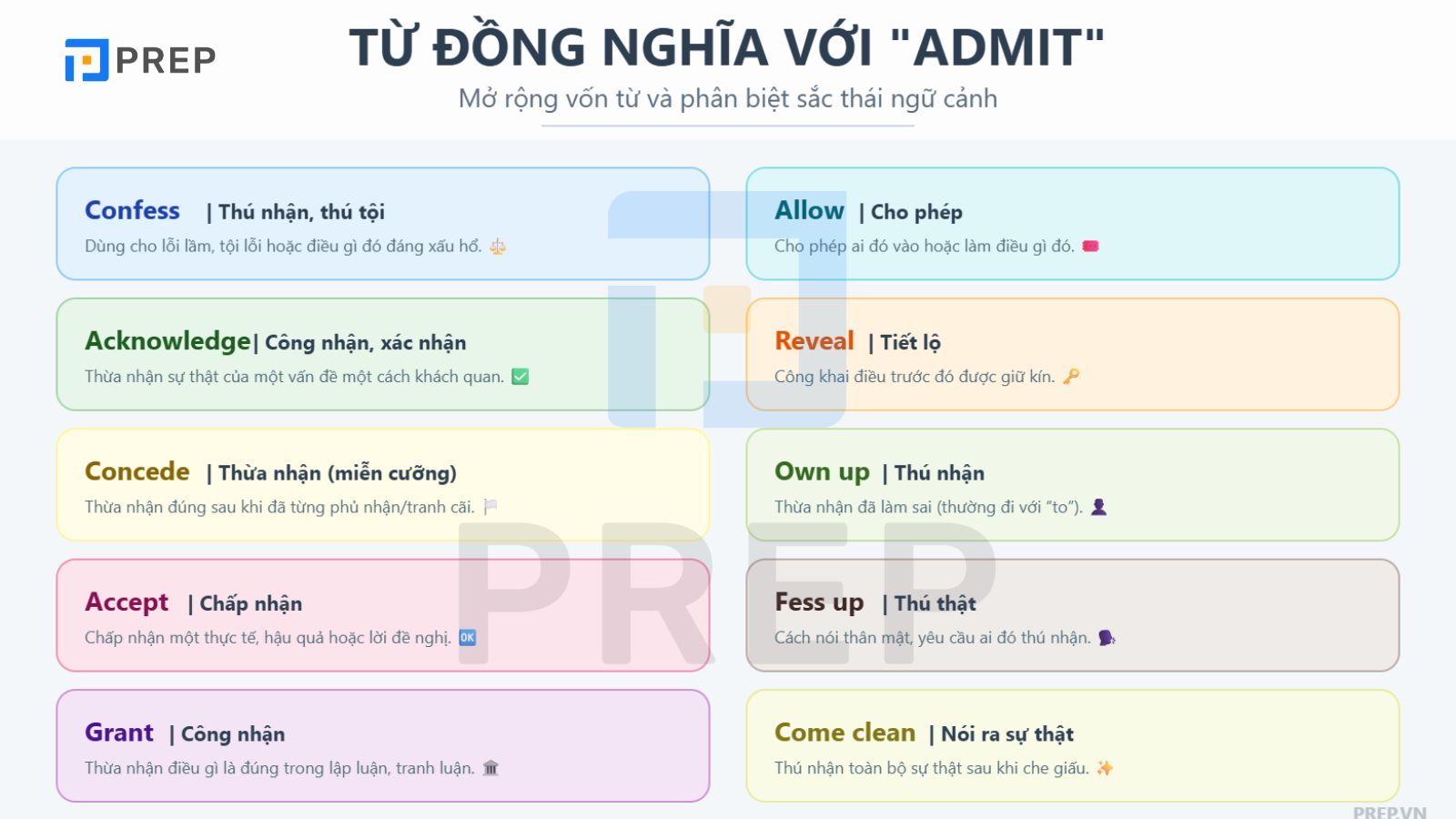 tu-dong-nghia-admit.jpg