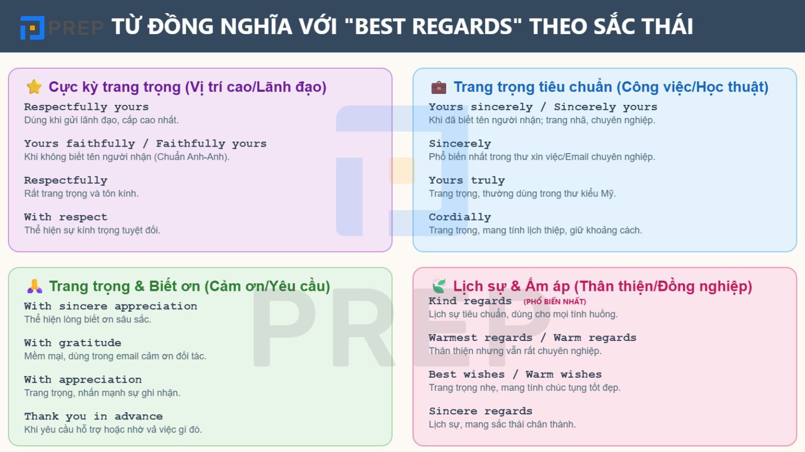 tu-dong-nghia-best-regards-trang-trong.jpg