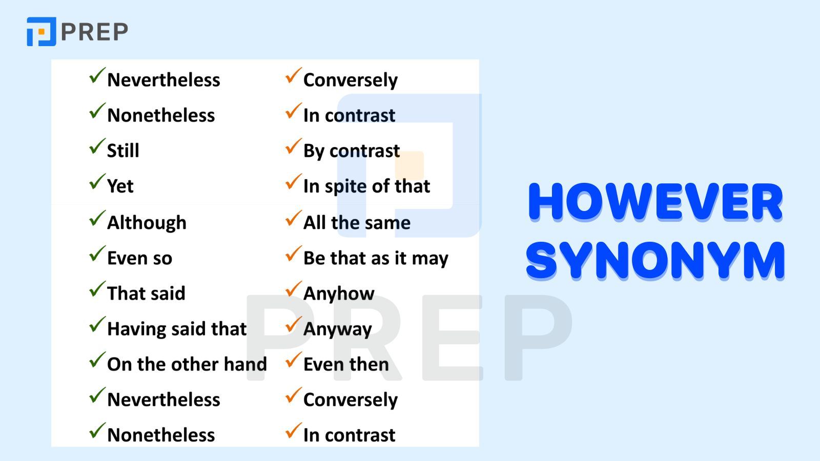Từ đồng nghĩa với However (However Synonym)
