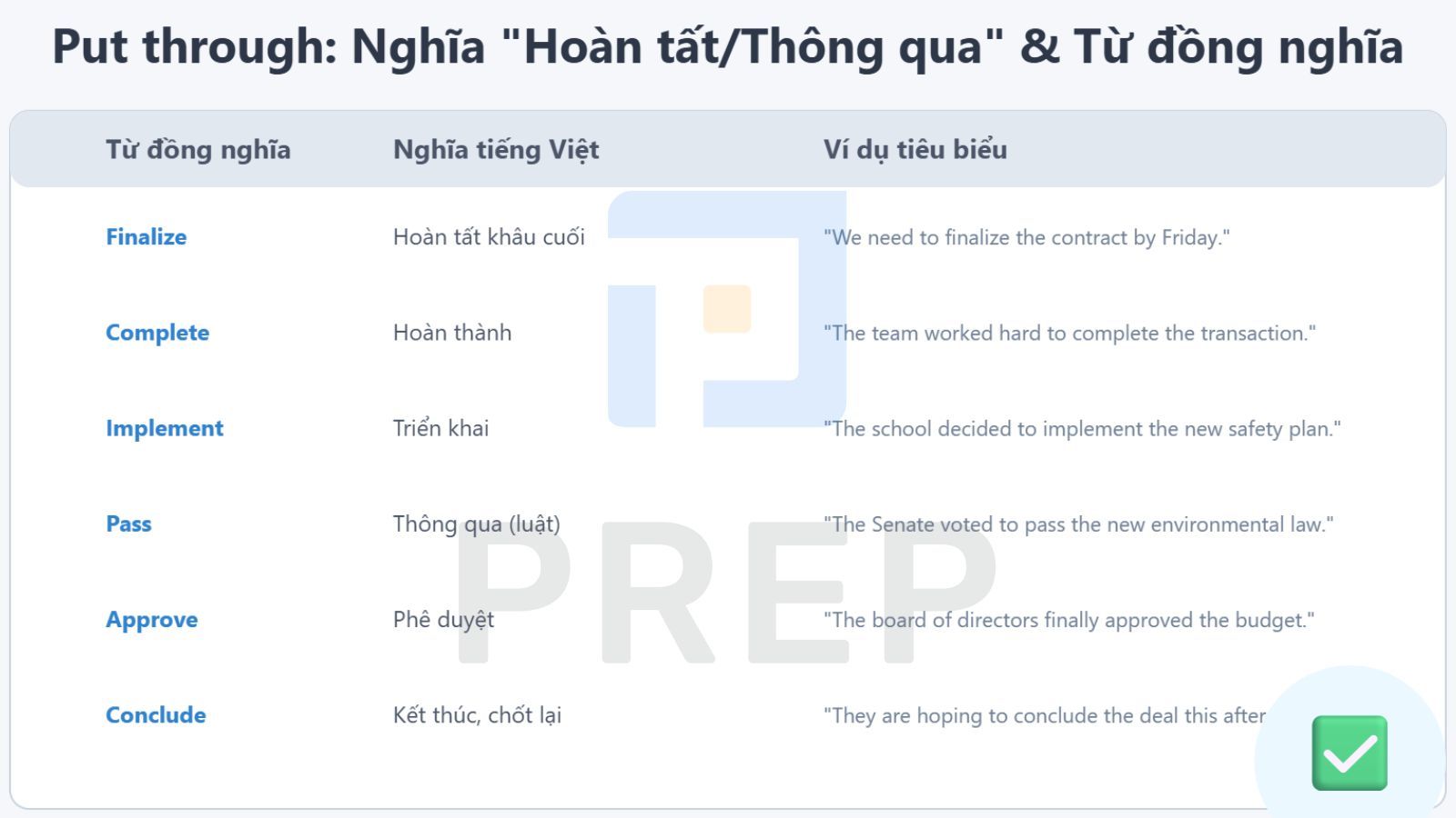 tu-dong-nghia-put-through-nghia-hoan-tat-thong-qua.jpg