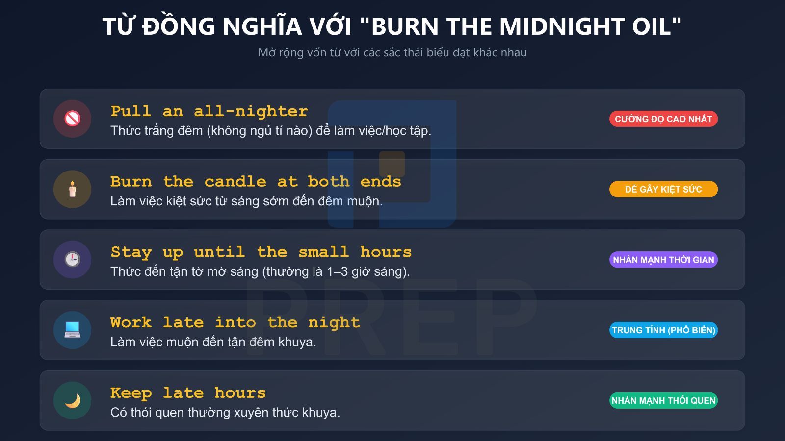 tu-dong-nghia-voi-burn-the-midnight-oil.jpg