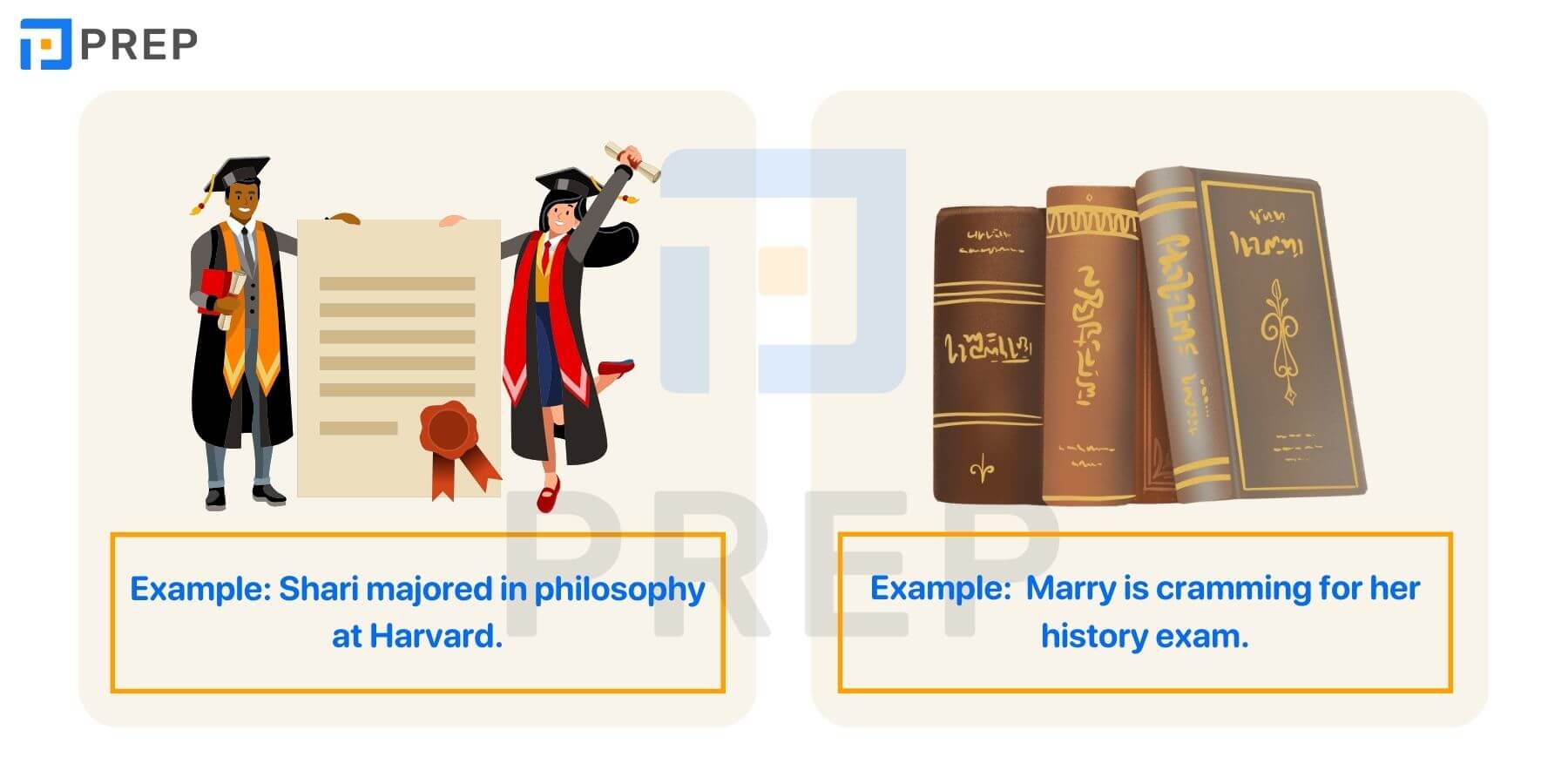 Từ đồng nghĩa với Learn và Study