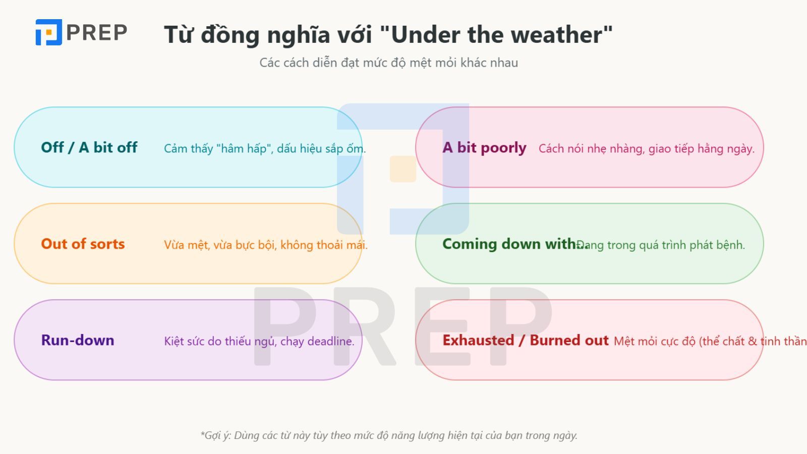 tu-dong-nghia-voi-under-the-weather.jpg