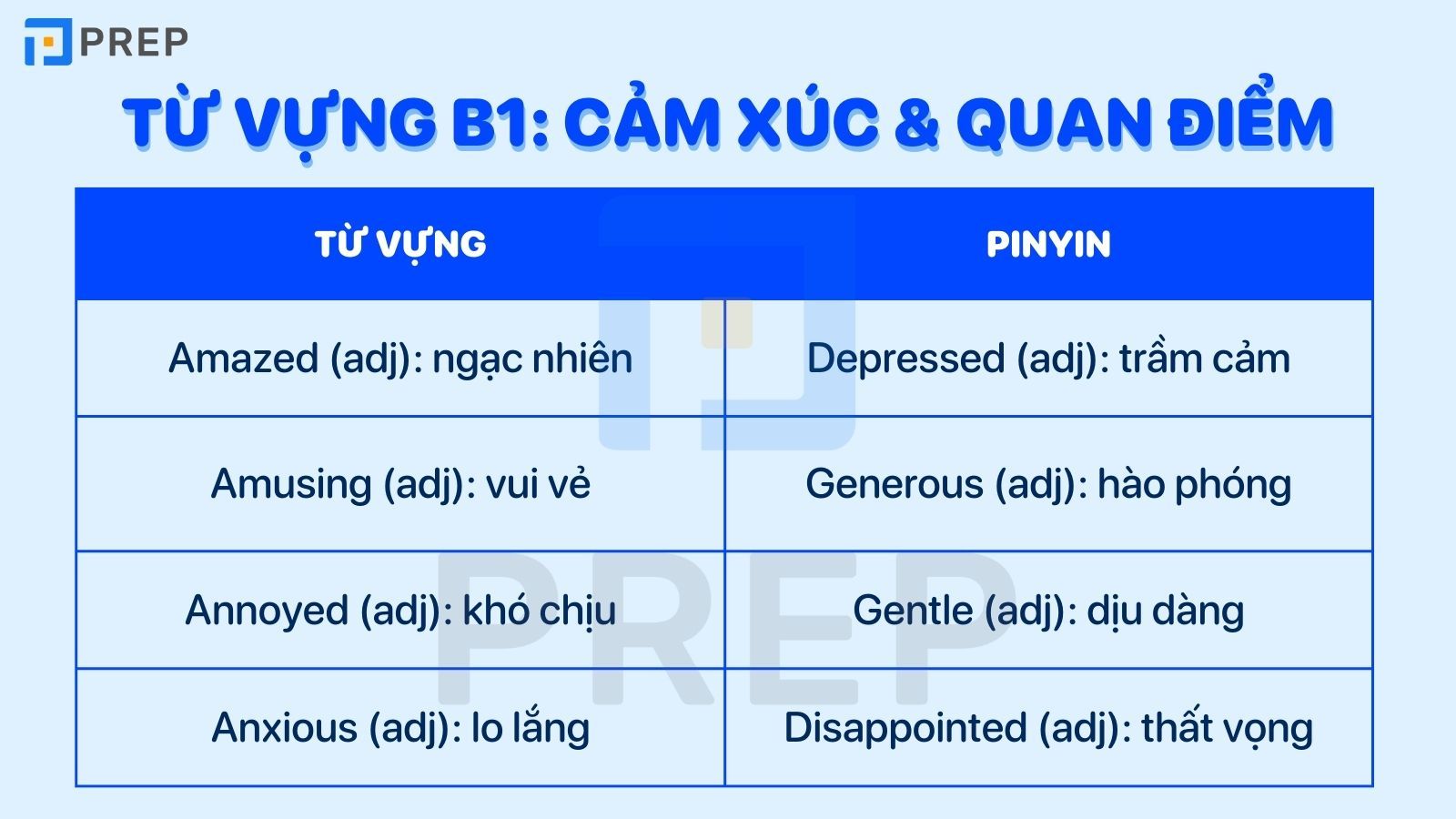 Từ vựng B1 chủ đề cảm xúc và quan điểm