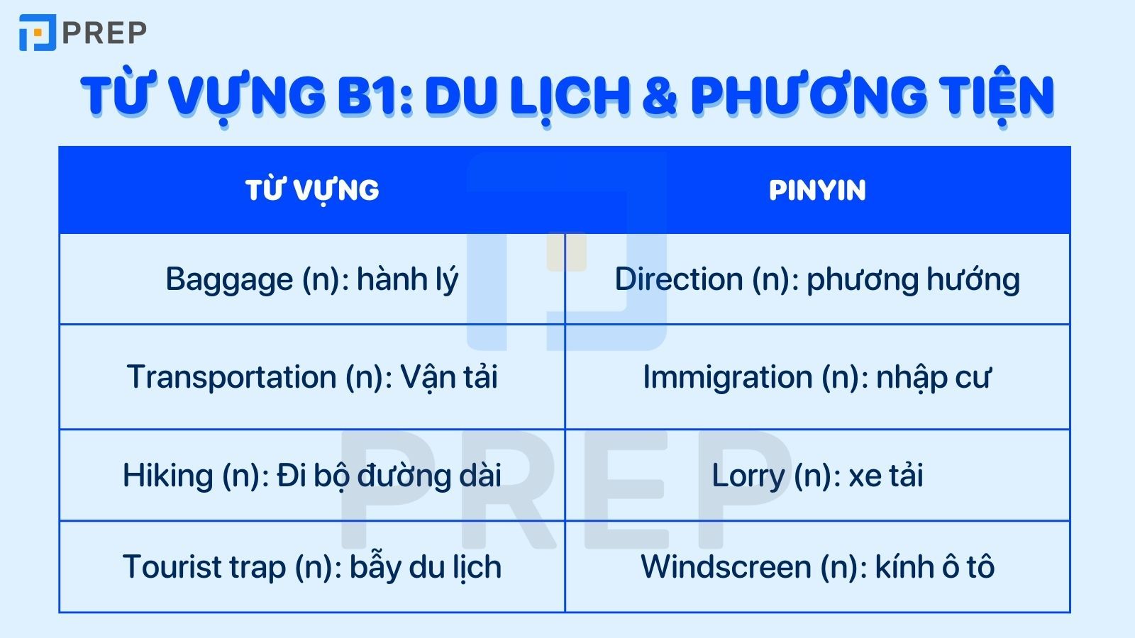 Từ vựng B1 chủ đề du lịch và phương tiện