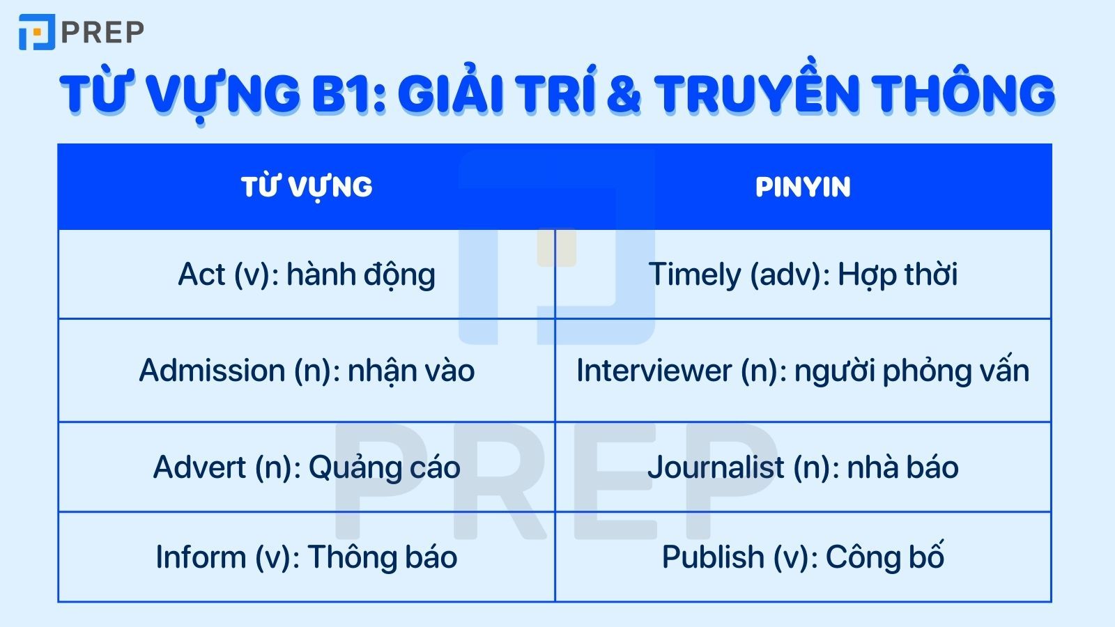 Từ vựng B1 chủ đề giải trí và truyền thông