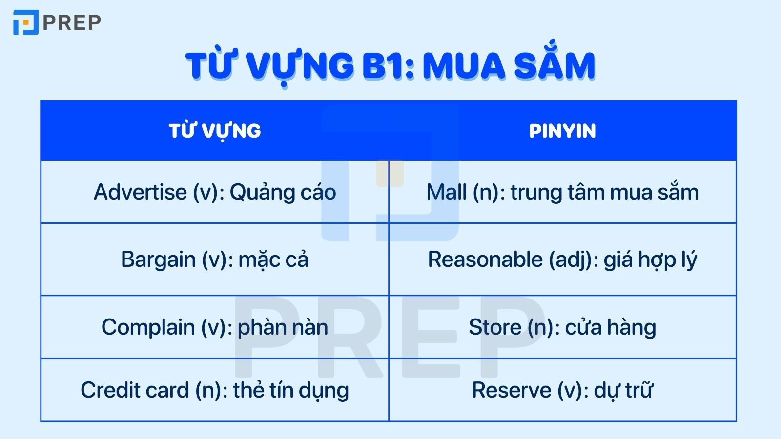 Từ vựng B1 chủ đề mua sắm