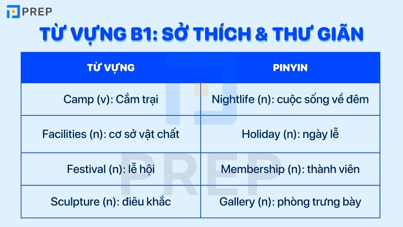 Từ vựng B1 chủ đề sở thích và thư giãn