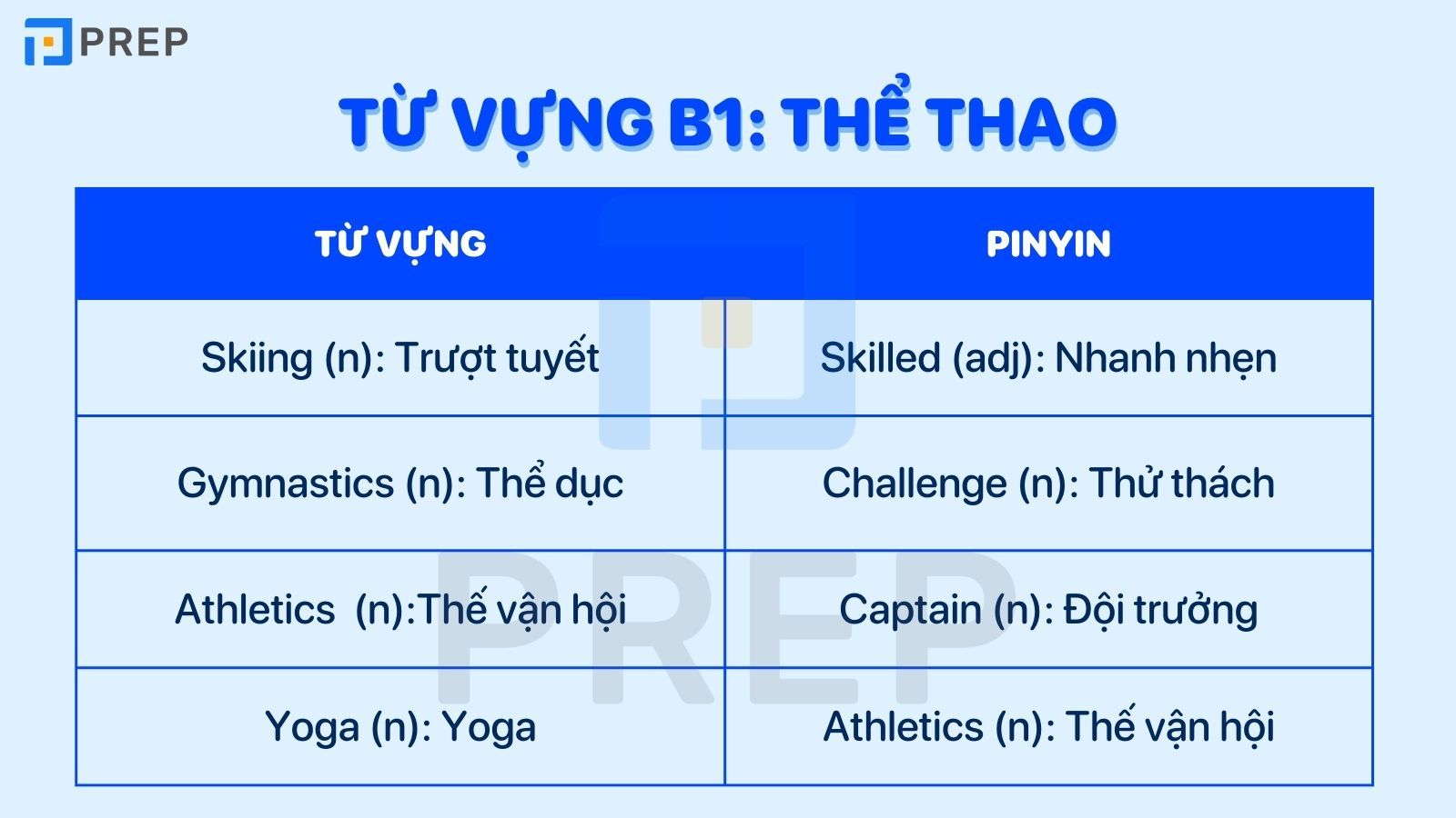 Từ vựng B1 chủ đề thể thao