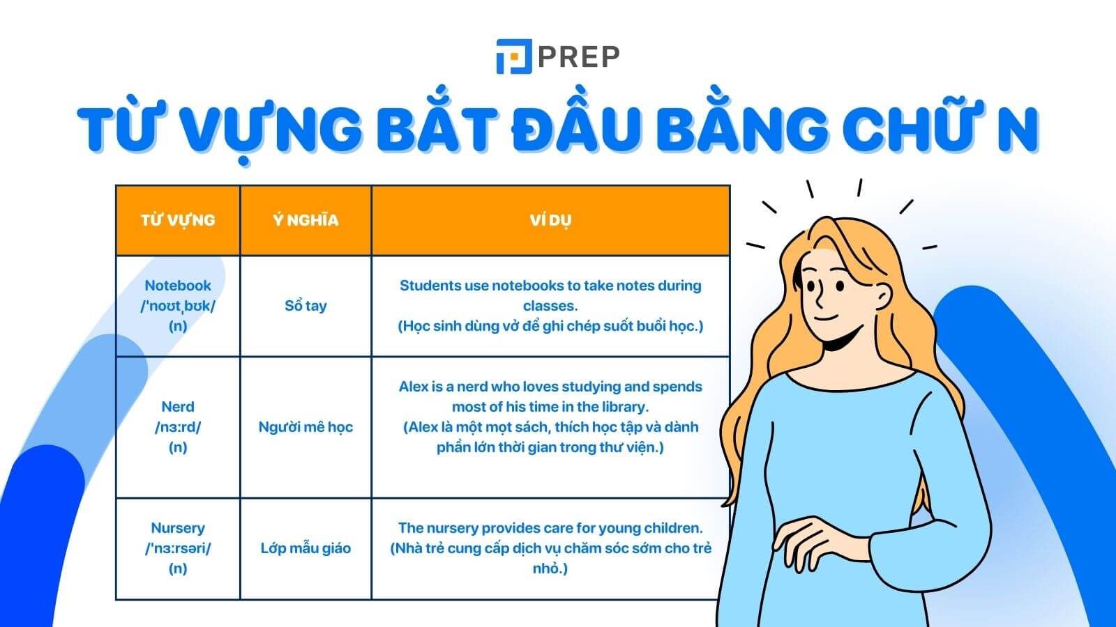 tu-vung-bat-dau-bang-chu-n.jpg