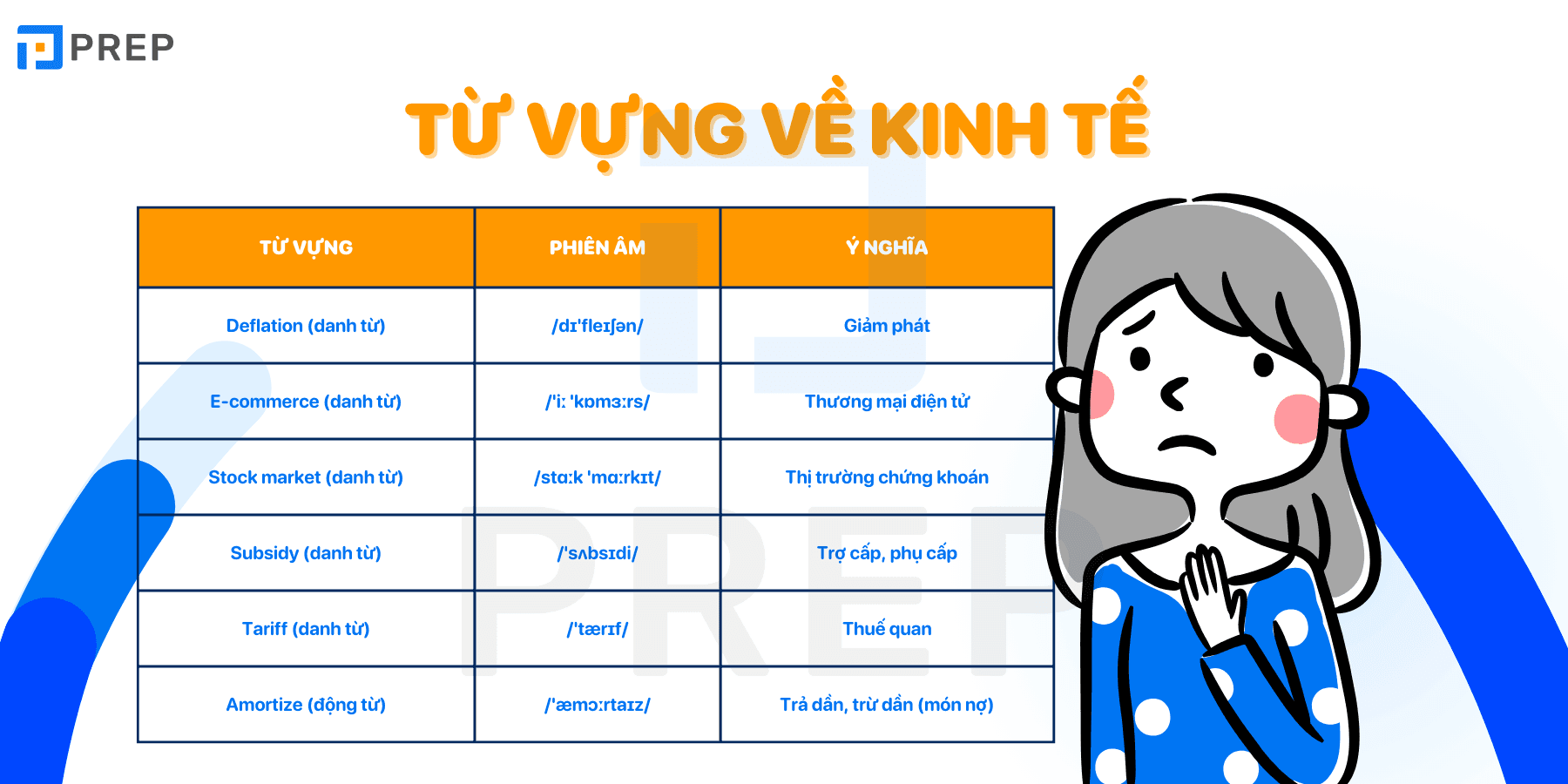 tu-vung-c1-tieng-anh-ve-kinh-te.png