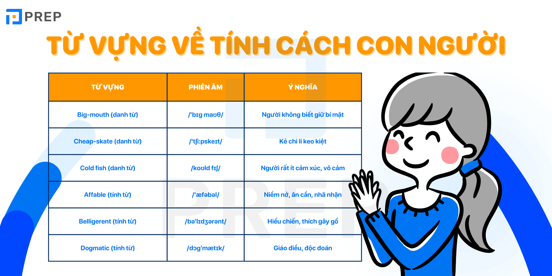 tu-vung-c1-tieng-anh-ve-tinh-cach-con-nguoi.png