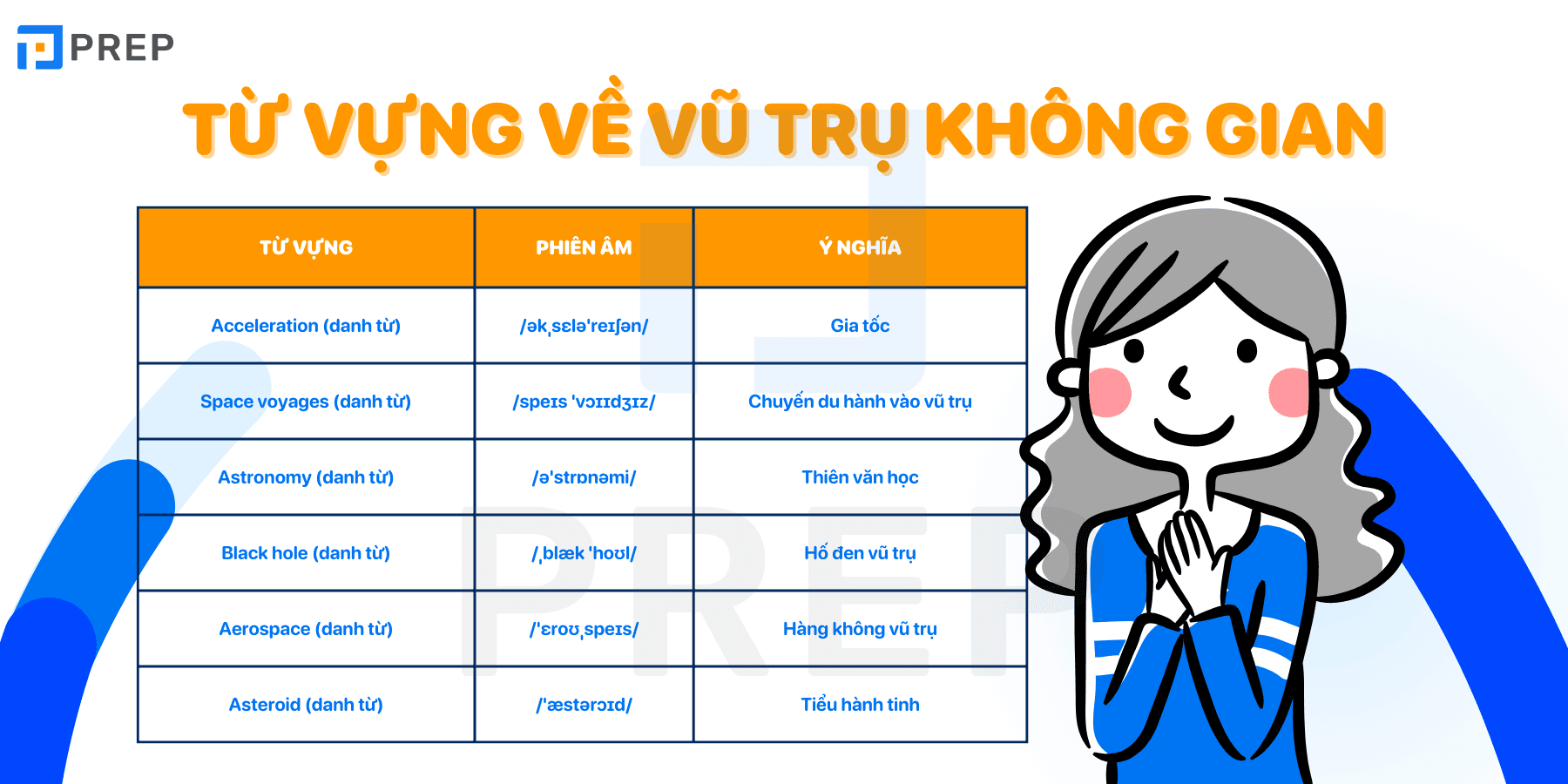 tu-vung-c1-tieng-anh-ve-vu-tru-khong-gian.png