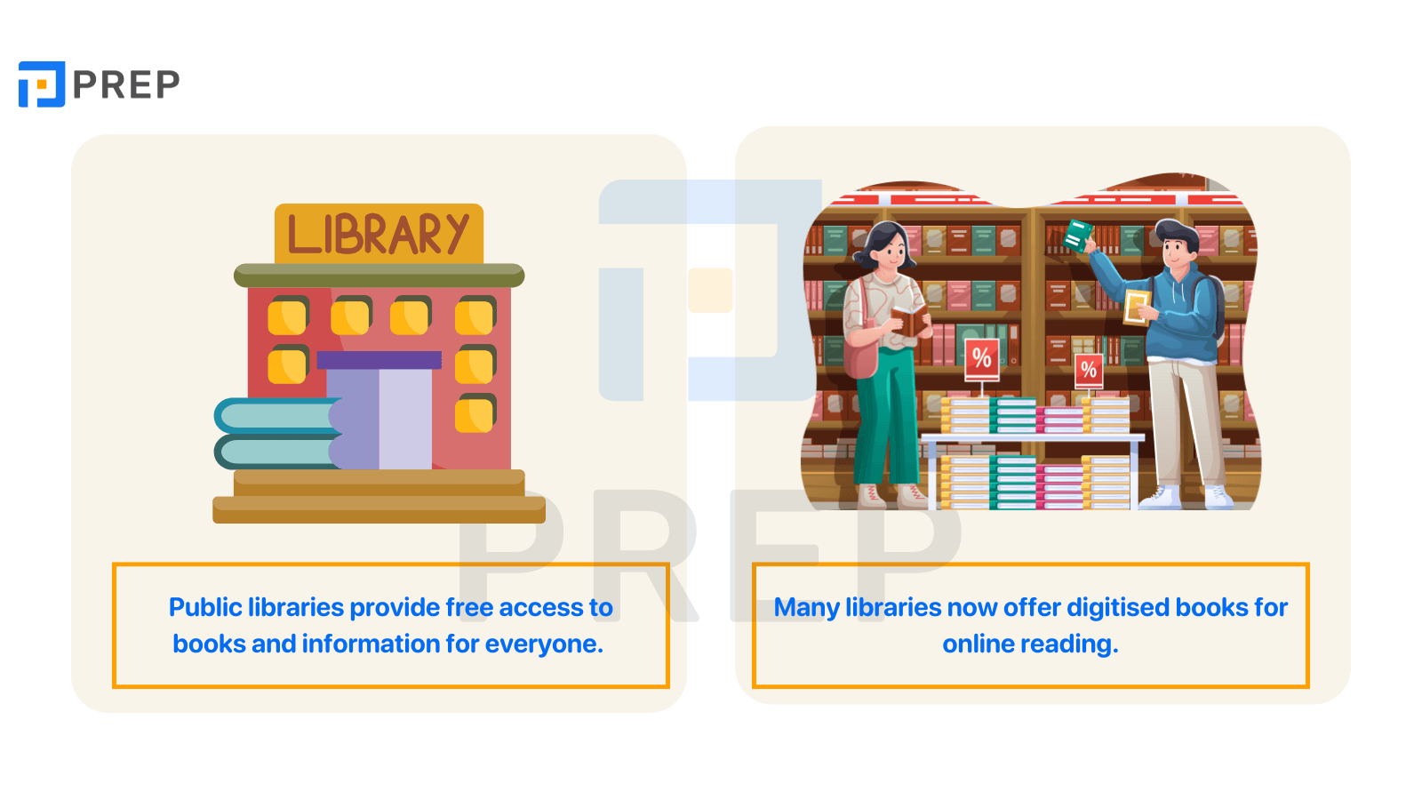 tu-vung-cam-12-test-1-section-3-paper-on-public-libraries (1).png