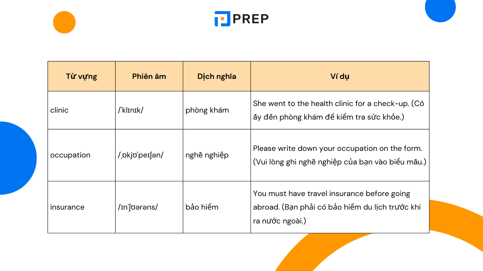 tu-vung-cam-14-test-2-listening-section-1-total-health-clinic.png