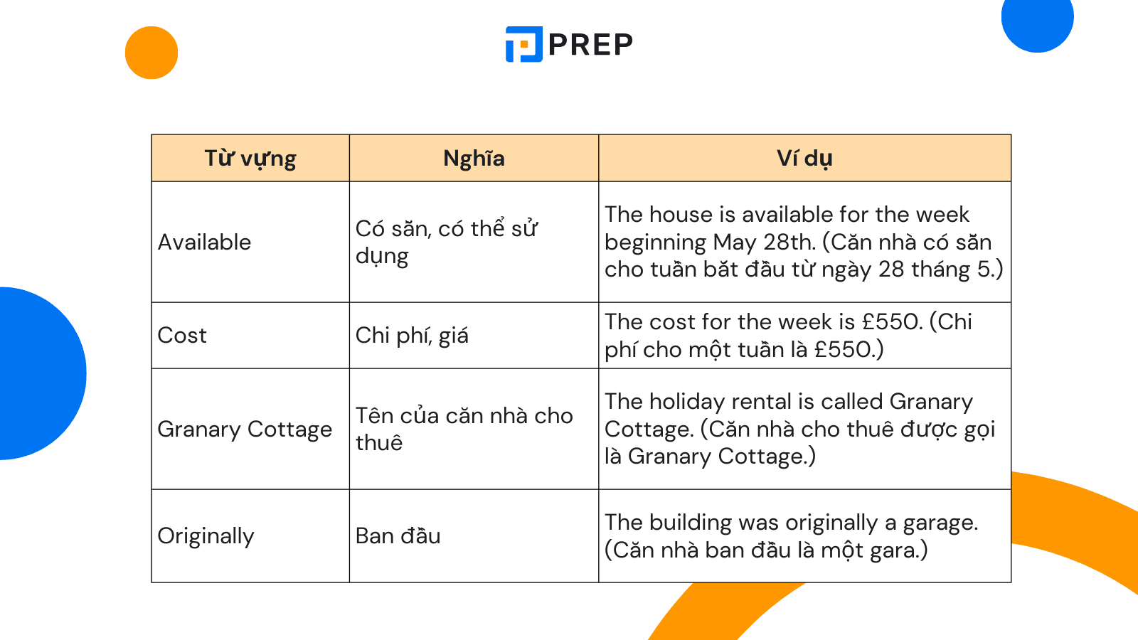 tu-vung-cam-16-test-4-listening-part-1-holiday-rentals.png