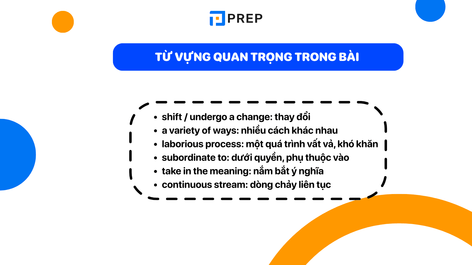 tu-vung-changes-in-reading-habits.png