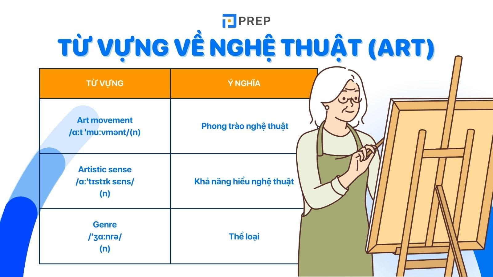 Từ vựng IELTS về nghệ thuật