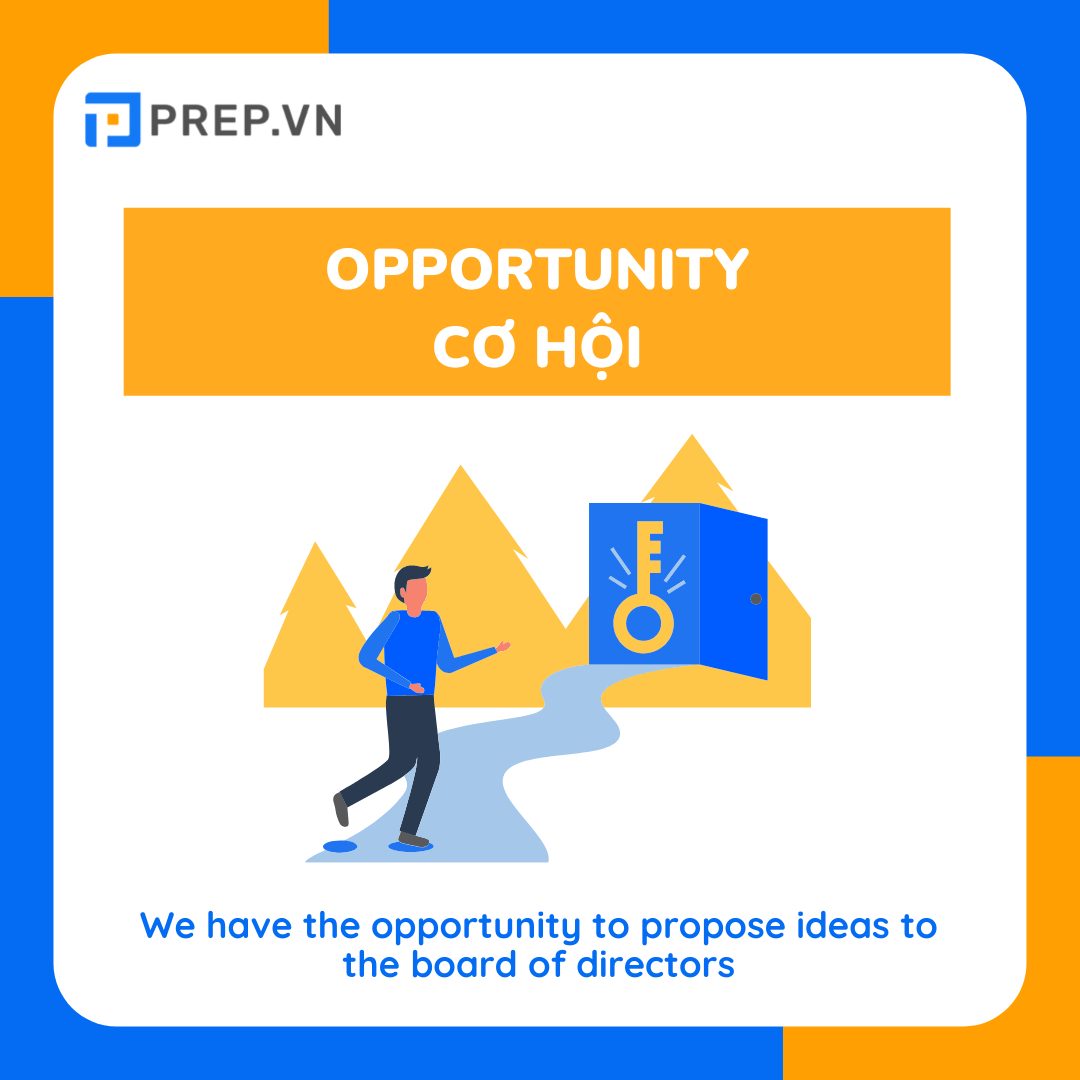 Từ vựng chủ đề Business Planning TOEIC
