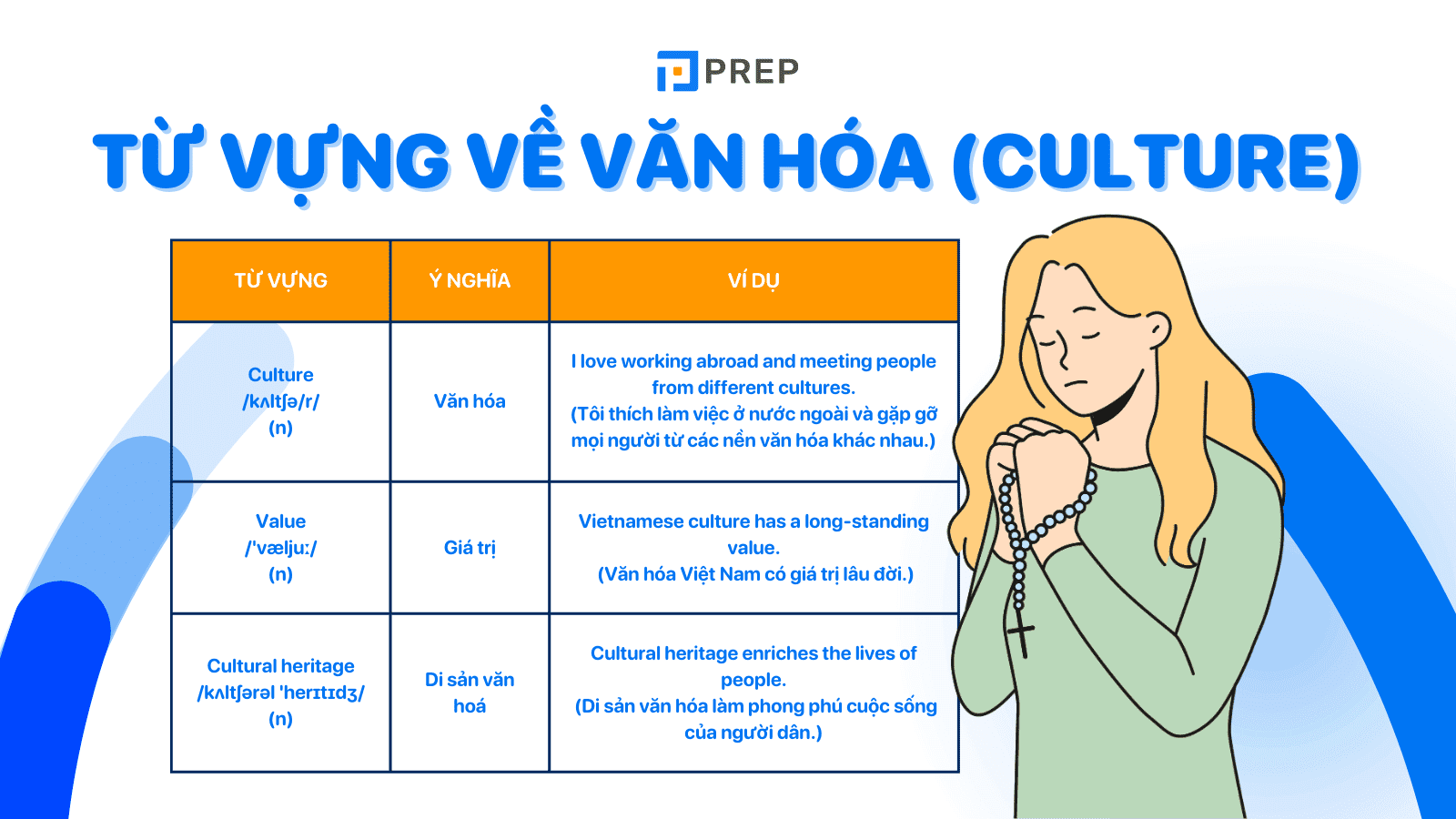 Từ vựng chủ đề Culture (Văn hóa) thông dụng trong tiếng Anh