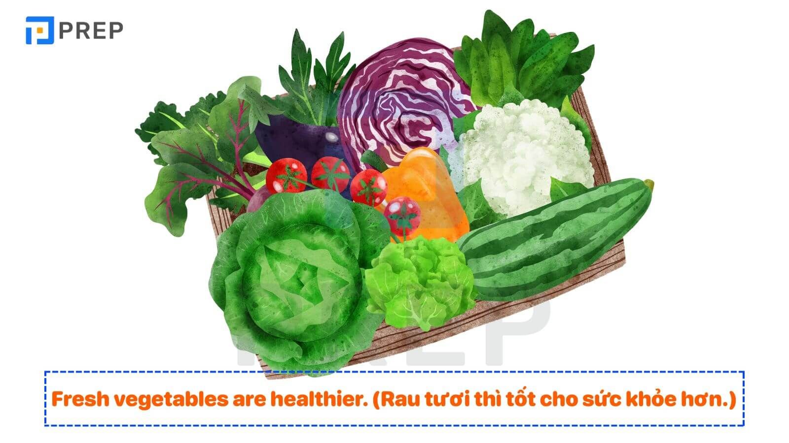 Từ vựng chủ đề Food