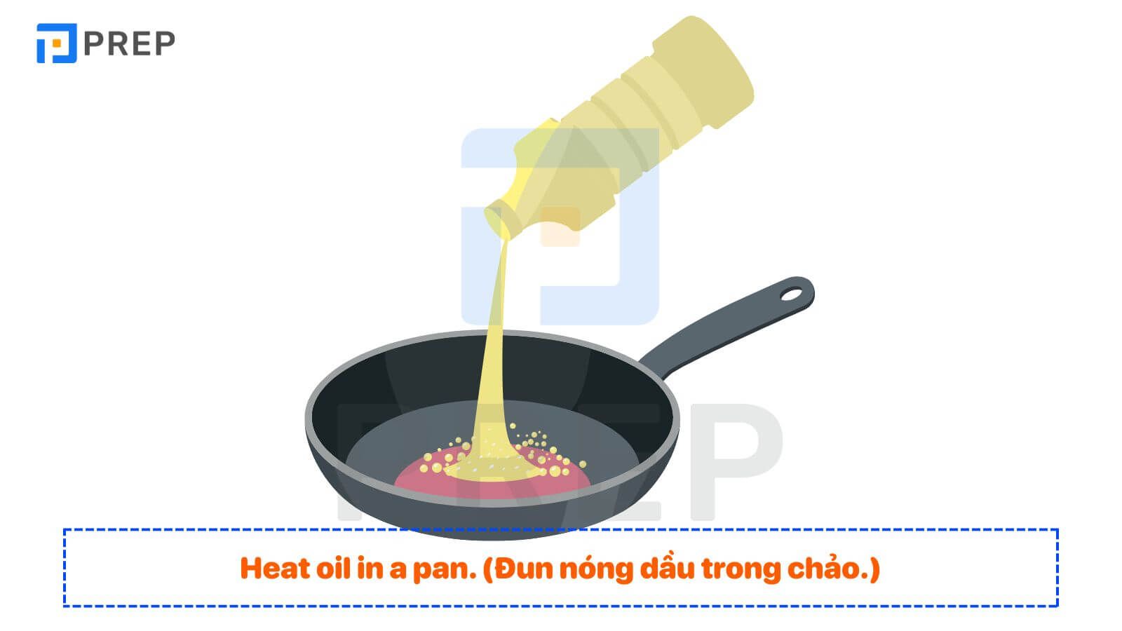Từ vựng chủ đề Food