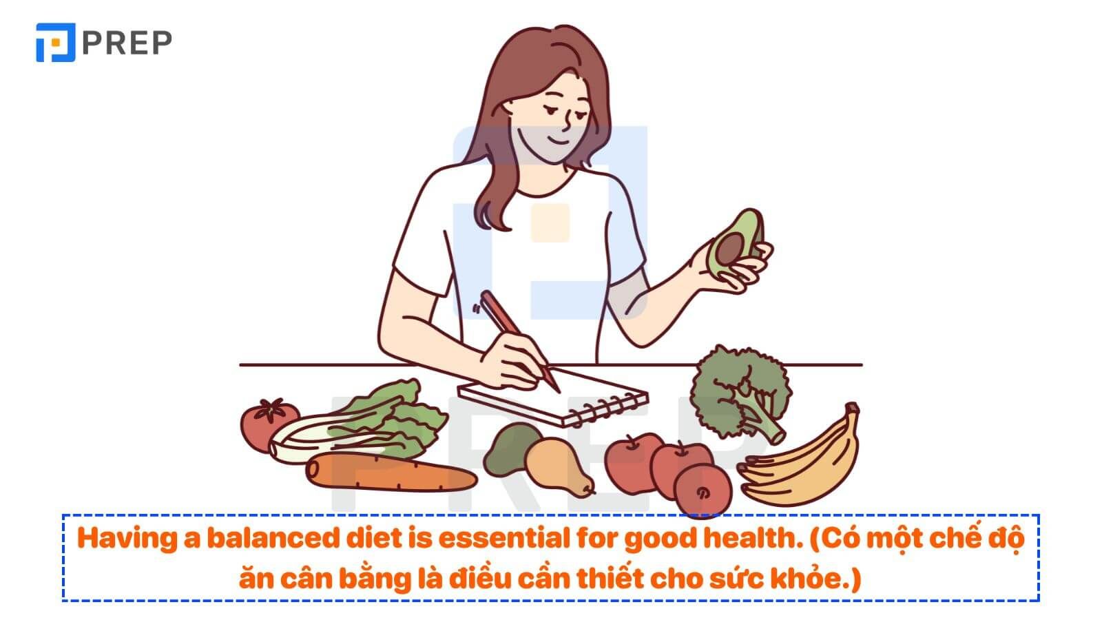 Từ vựng chủ đề Food