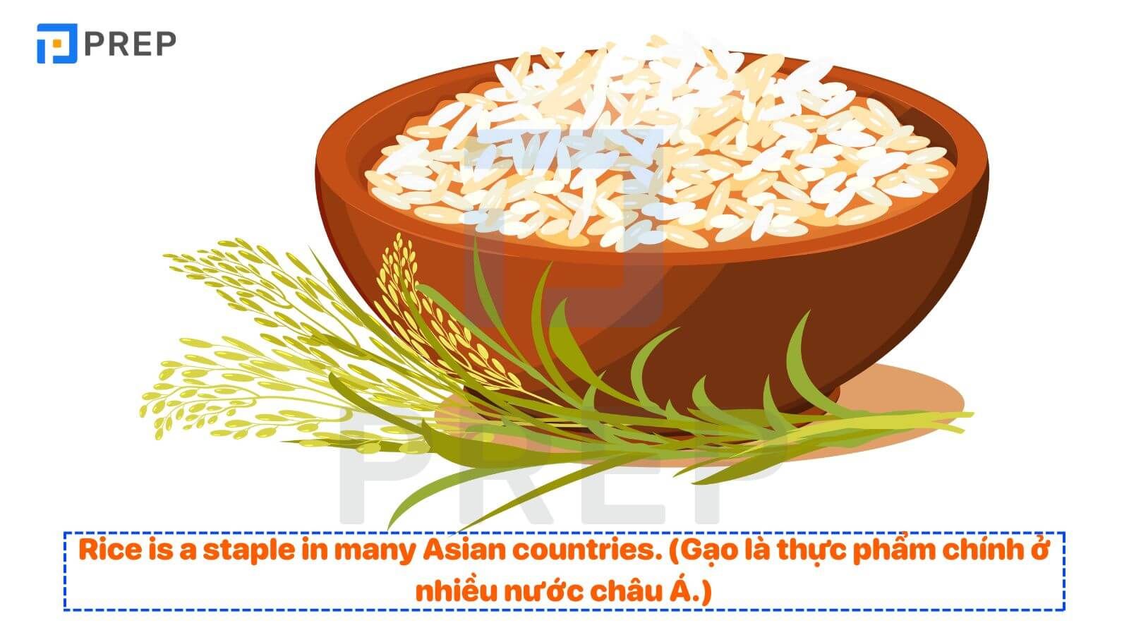 Từ vựng chủ đề Food