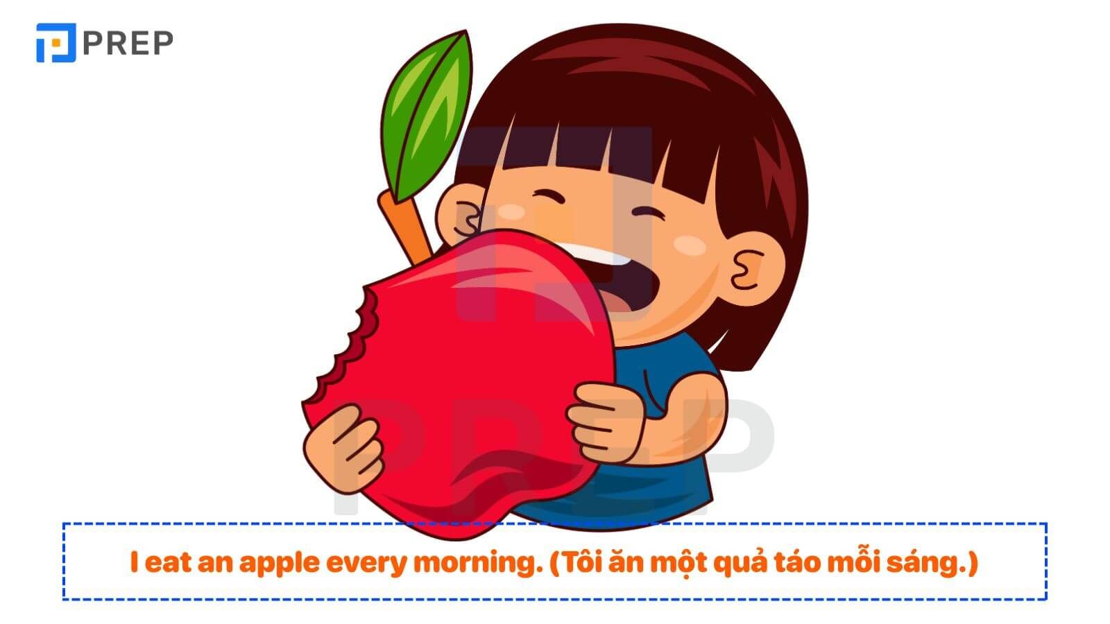 Từ vựng chủ đề Food