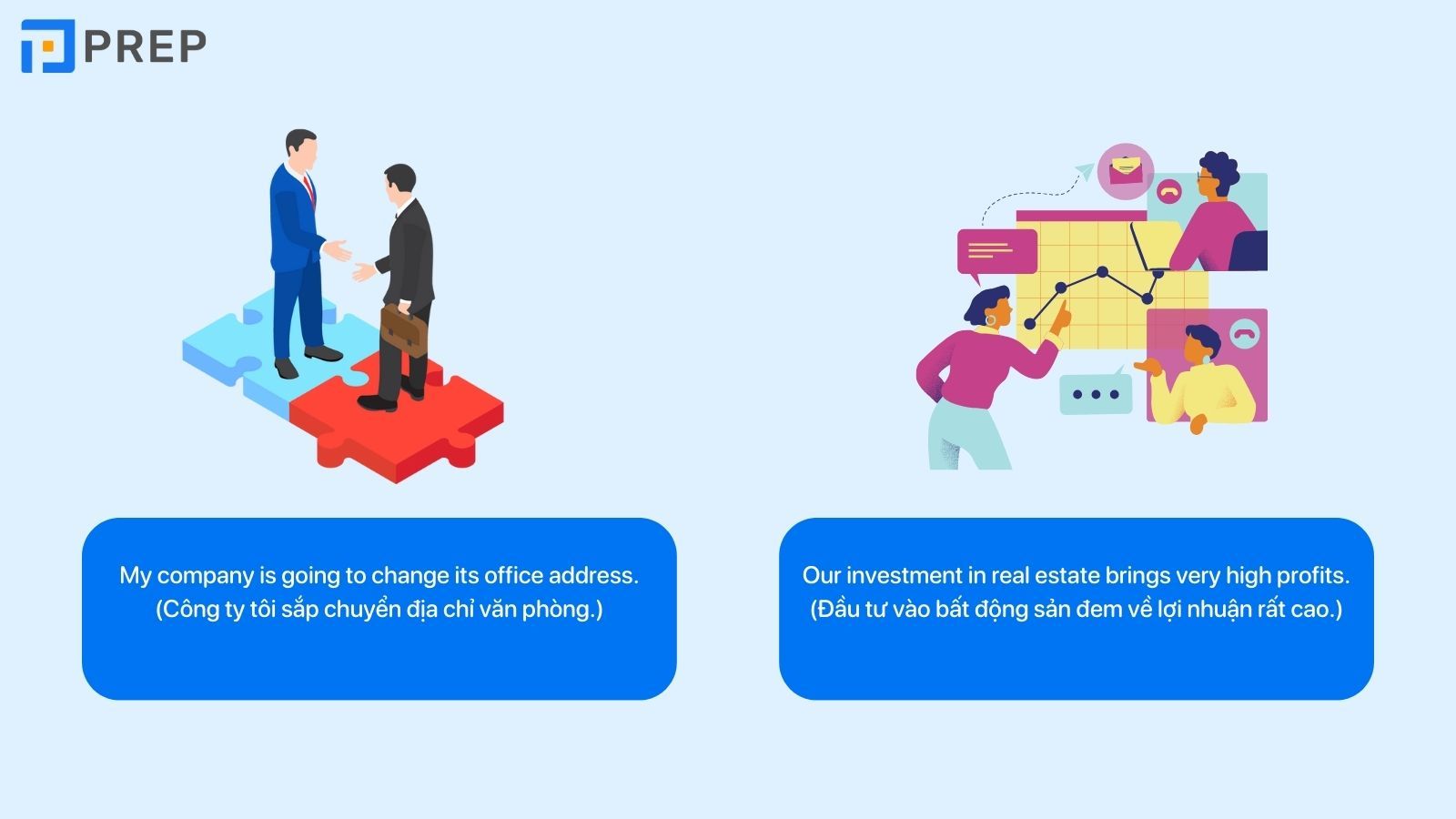 Từ vựng tiếng Anh chủ đề kinh doanh