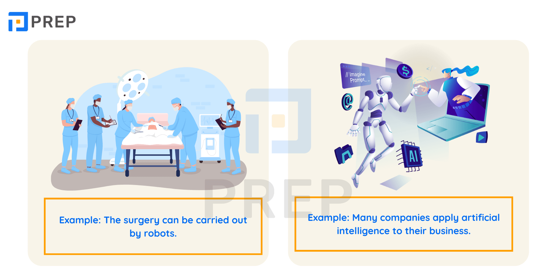 Từ vựng chủ đề Technology: Robot và trí tuệ nhân tạo