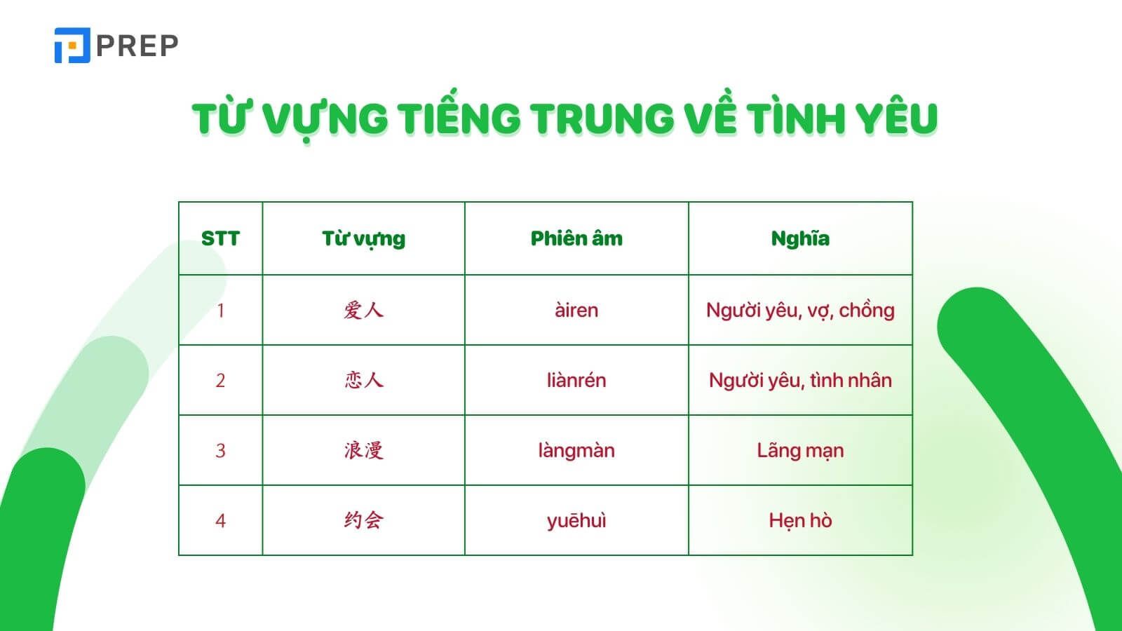 Từ vựng tiếng Trung về tình yêu