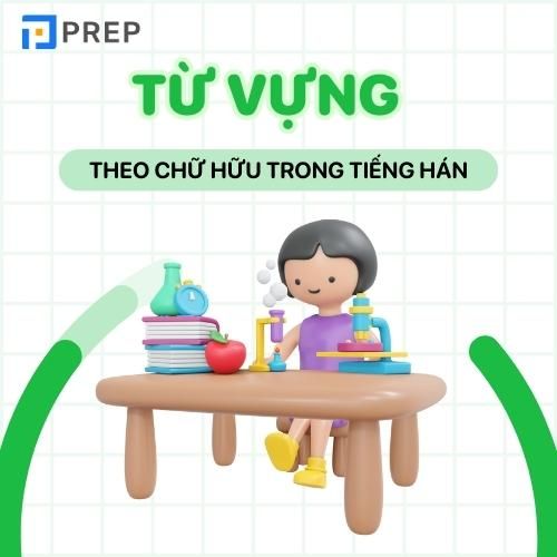 Cách viết chữ Hữu trong tiếng Hán 佑