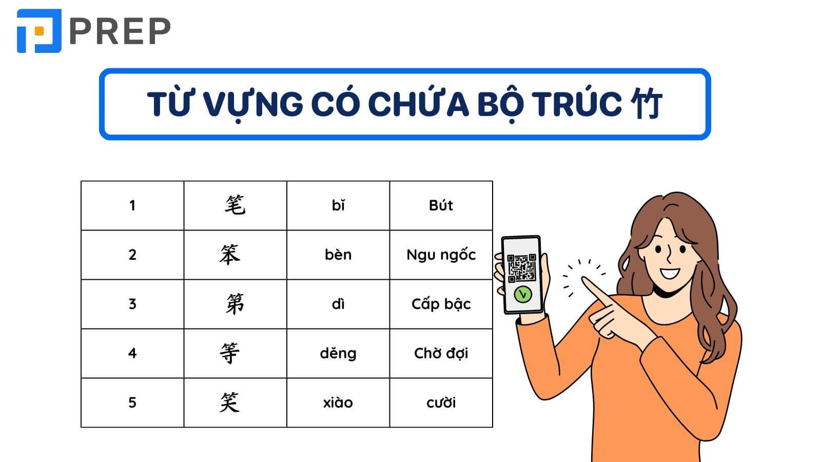 Từ vựng có chứa bộ Trúc trong tiếng Trung