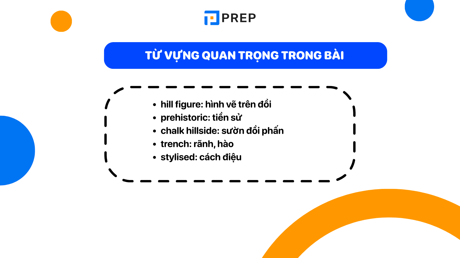 tu-vung-copying-photos-to-digital-format.png