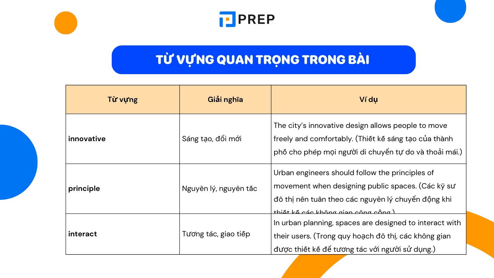 tu-vung-could-urban-engineers-learn-from-dance.png