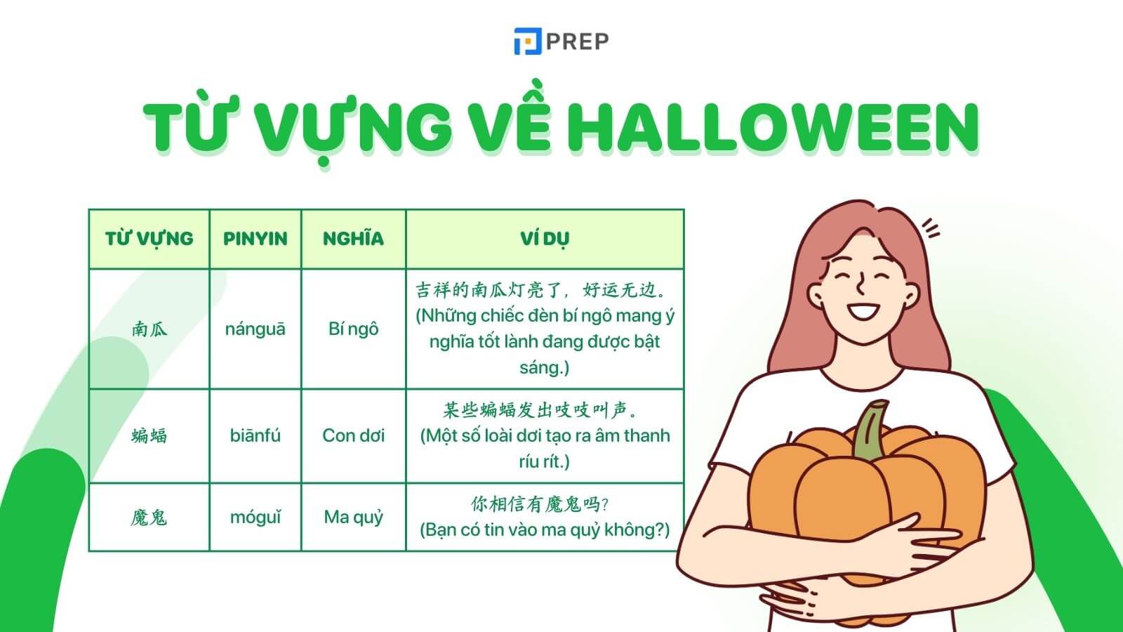60+ từ vựng, mẫu câu Halloween tiếng Trung thông dụng!