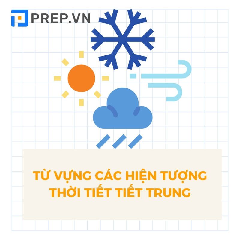 Các từ vựng về hiện tượng thời tiết tiếng Trung