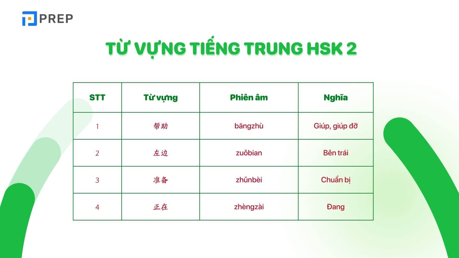 tu-vung-hoi-thoai-tieng-trung-hsk-2.jpg