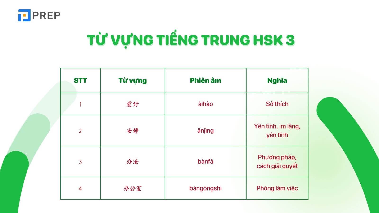 tu-vung-hoi-thoai-tieng-trung-hsk-3.jpg