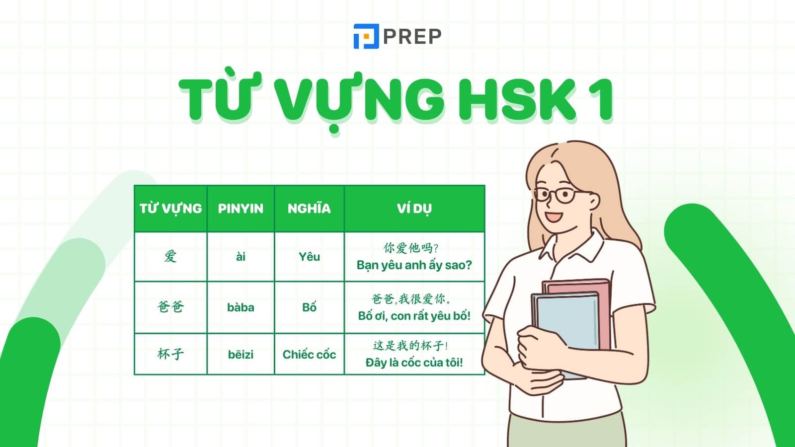 Từ vựng HSK 1