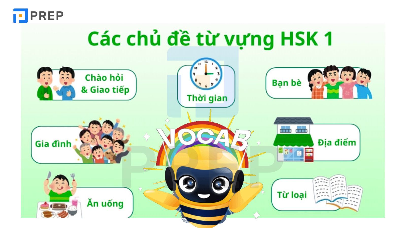 Từ vựng HSK 1