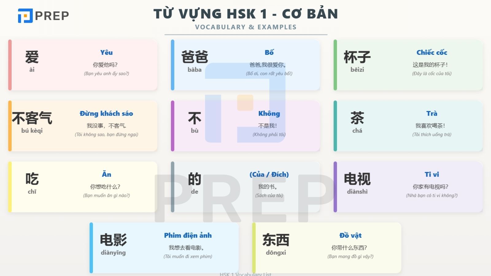 tu-vung-hsk-1-khung-6-bac.jpg