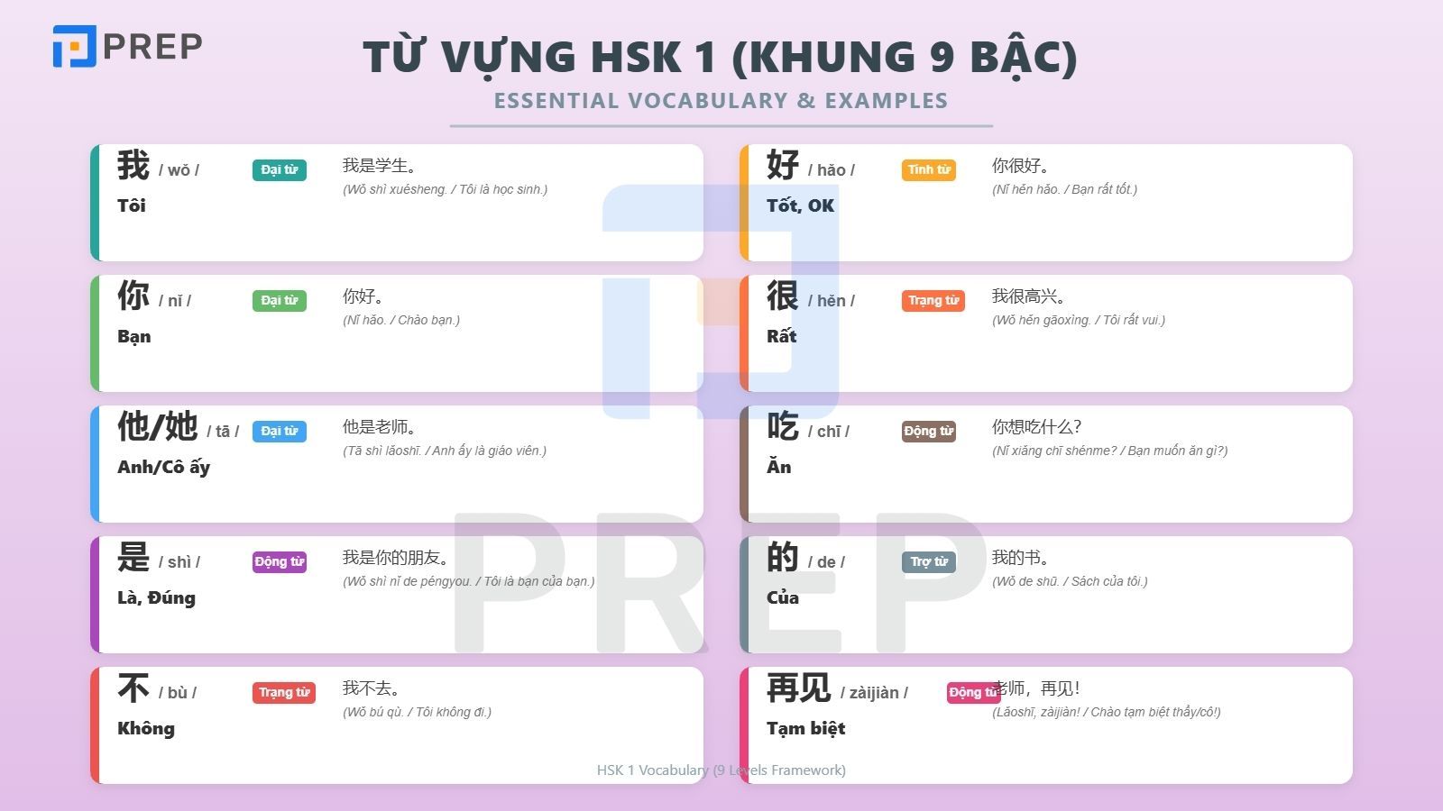 tu-vung-hsk-1-khung-9-bac.jpg