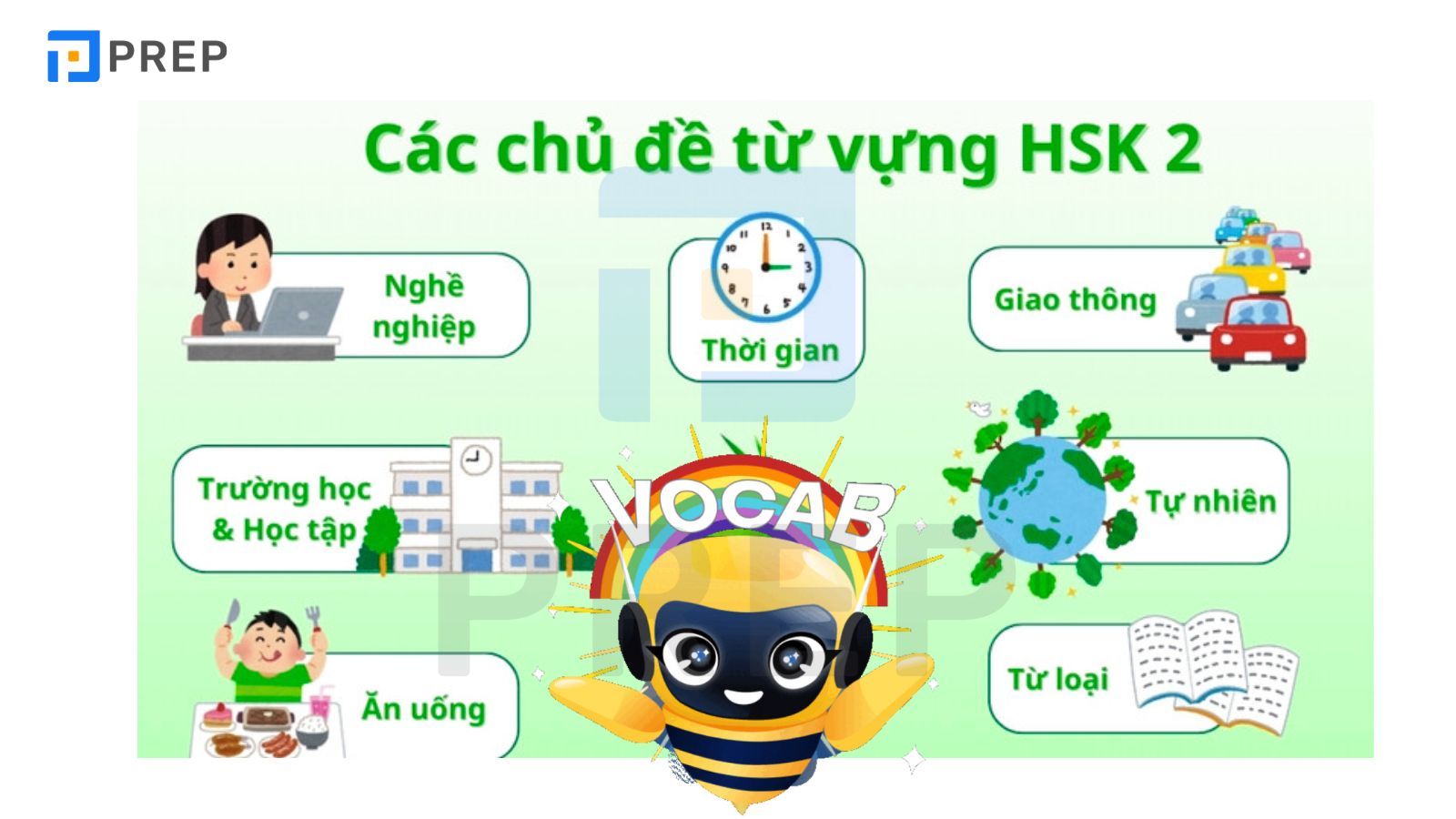 Từ vựng HSK 2